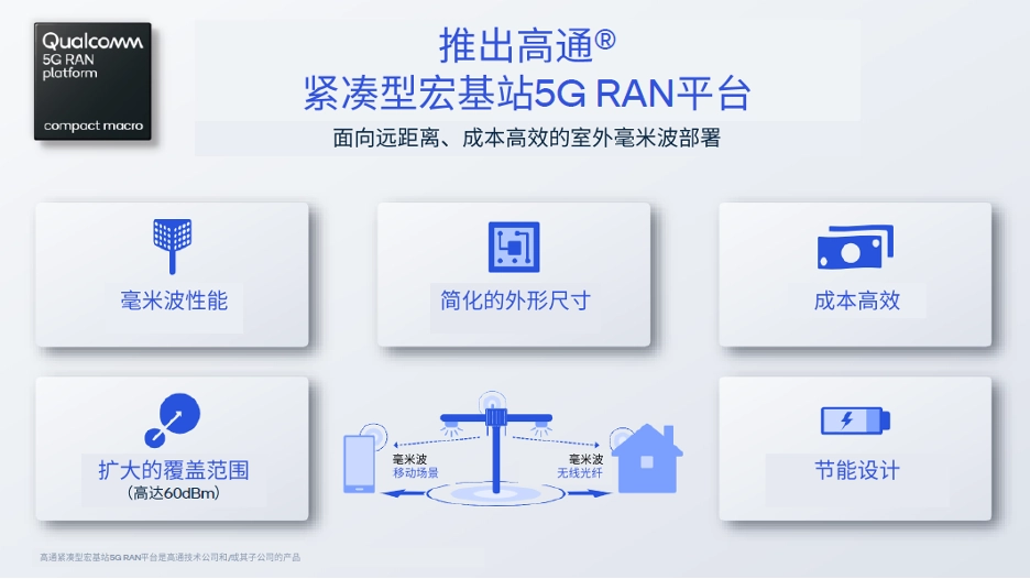 高通宣布推出遠(yuǎn)距離緊湊型宏基站5G RAN平臺(tái)