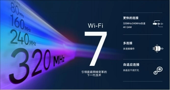 高通發(fā)布Wi-Fi 7 沉浸式家庭聯(lián)網(wǎng)平臺(tái)，預(yù)計(jì)2023年下半年商用面市