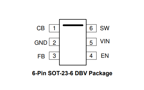 （供求TI）LMR50410YQDBVRQ1 汽車(chē)級(jí) 1A、降壓型DC-DC轉(zhuǎn)換器 SOT-23-6