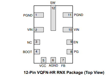 【開關(guān)穩(wěn)壓器】LMR36006BQRNXRQ1 TI 汽車類 4.2V 至 60V、0.6A 超小型同步降壓轉(zhuǎn)換器