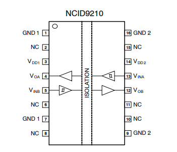 出售（onsemi）NCID9210R2高速、雙通道、雙向陶瓷數(shù)字隔離器 16-SOIC