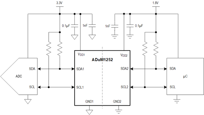 典型應(yīng)用電路.png