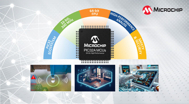 Microchip 推出集成高性能模擬外設(shè)的32位PIC32A單片機(jī)